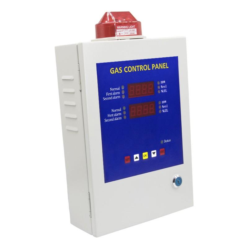 Painel de Controle de Gás - Gas and Safety | GSCONTROL
