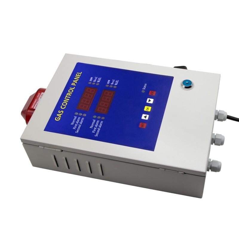 Painel de Controle de Gás - Gas and Safety | GSCONTROL