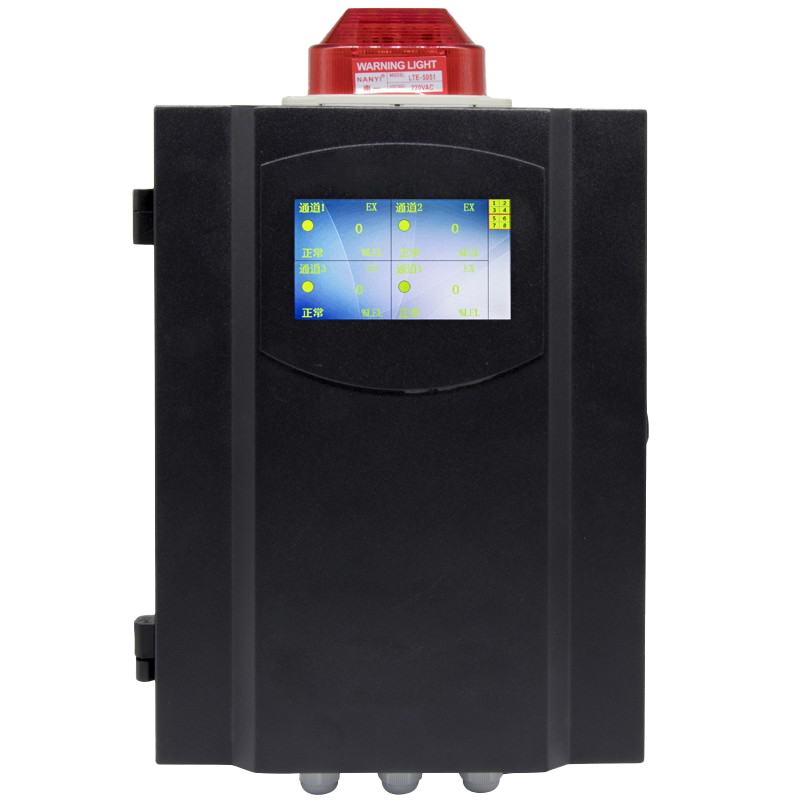Painel de Controle de Gás Touchscreen - Gas and Safety | GSCONTROL
