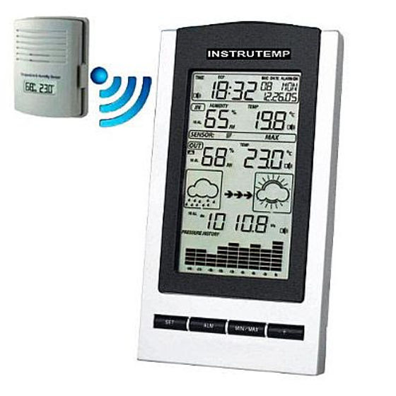 Estação Meteorológica Portátil com Sensor Remoto ITWH-1170